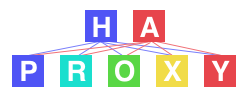 HAProxy